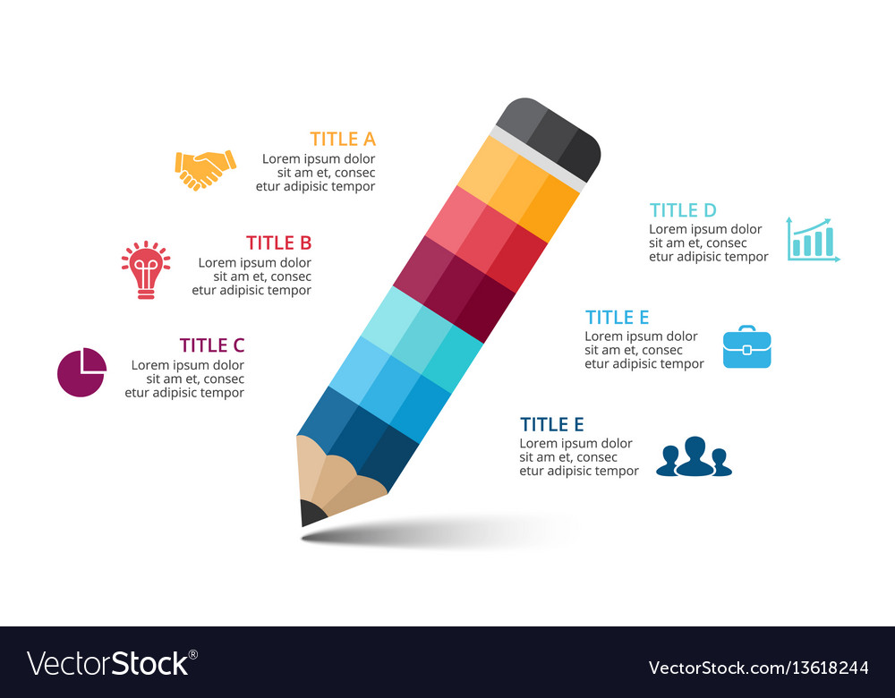 Diagram on sale of pencil