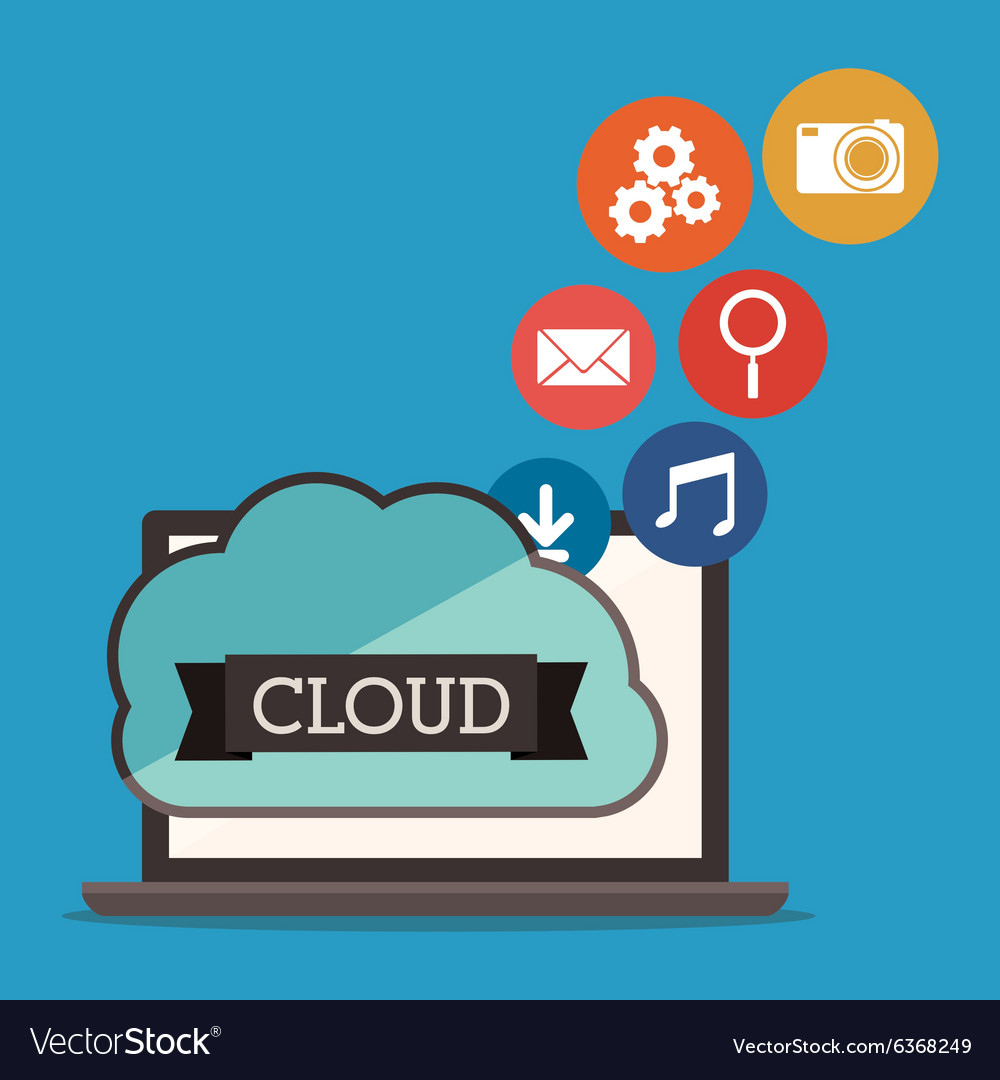 Cloud computing