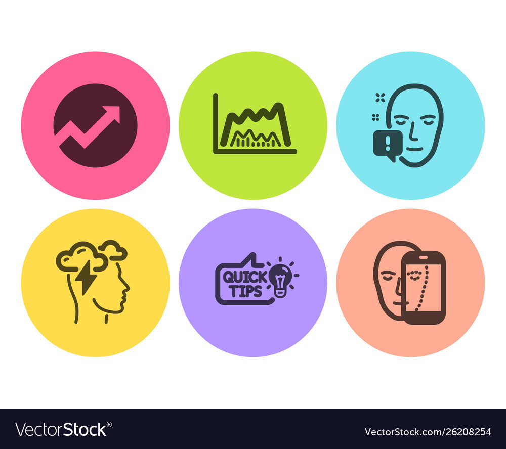 Mindfulness stress audit and trade chart icons