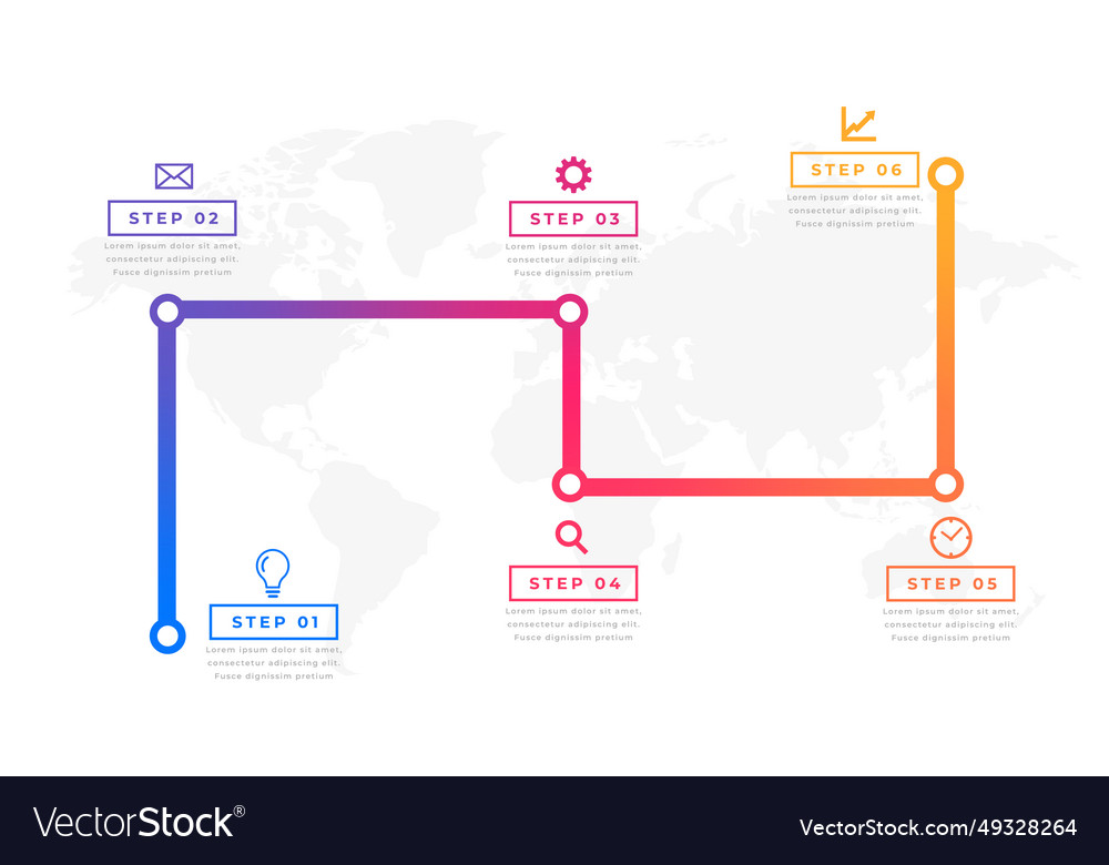 6 step milestone route map layout with execution vector image 6 step milestone route map layout with execution