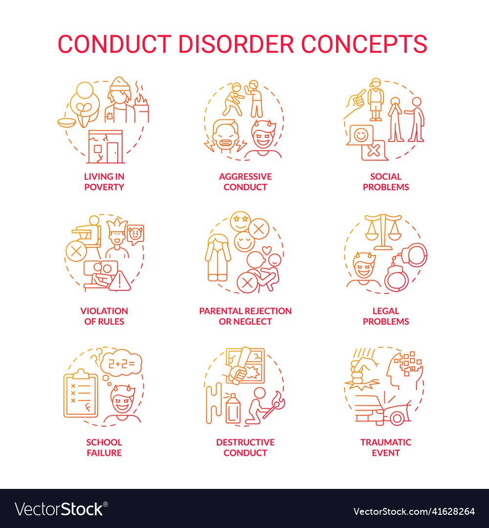 Conduct Disorder Red Gradient Concept Icons Set Vector Image 3201