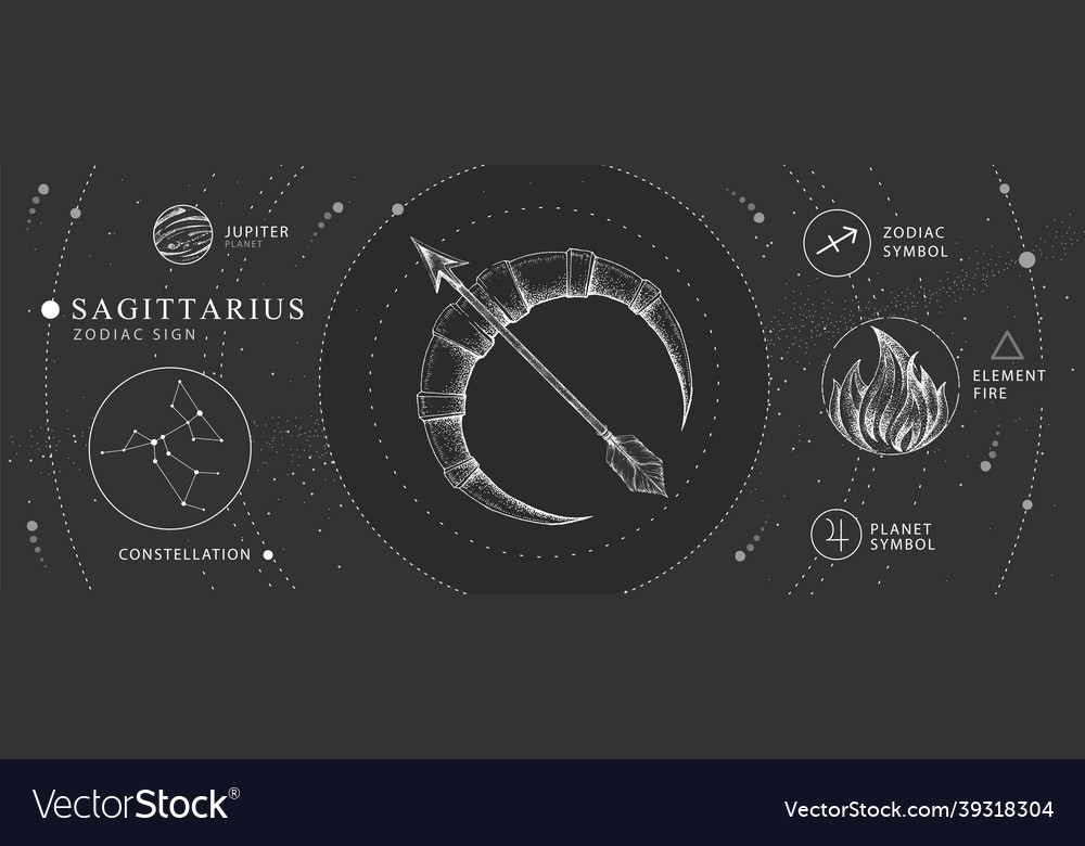 Magic card with astrology sagittarius sign Vector Image