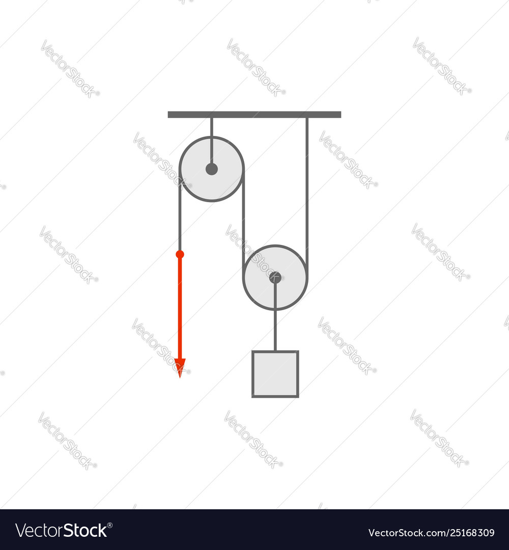 Combination two blocks