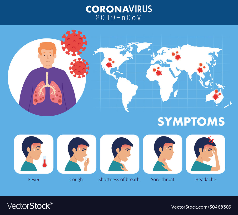 Symptoms coronavirus 2019 ncov with map world Vector Image