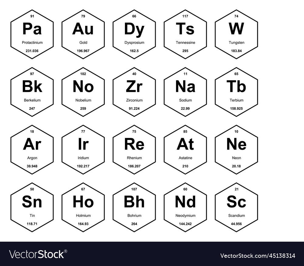 20 preiodic table of the elements icon pack design
