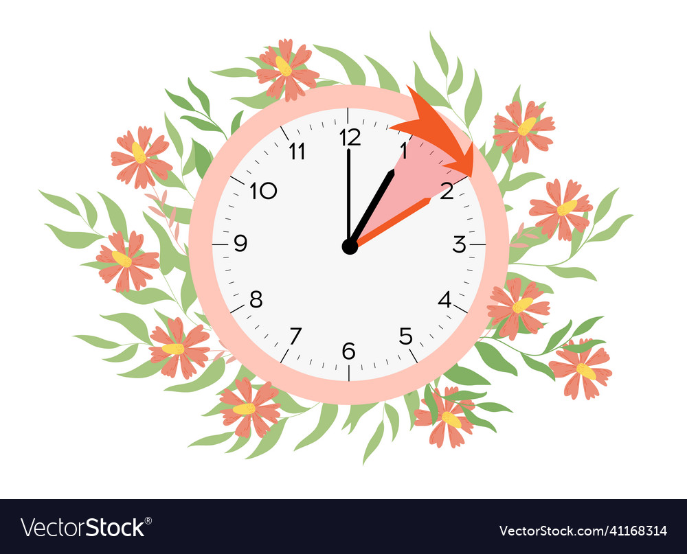 Spring Forward Clock Banner