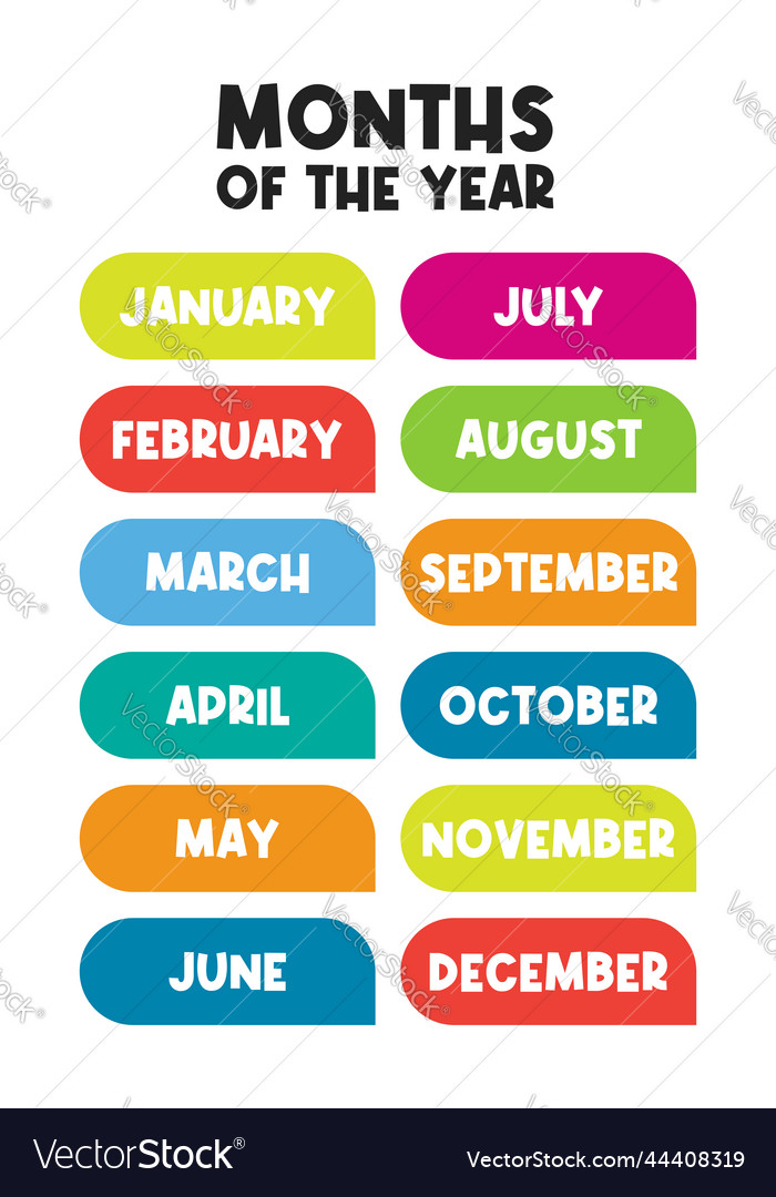 Months of the year educational wall art poster Vector Image