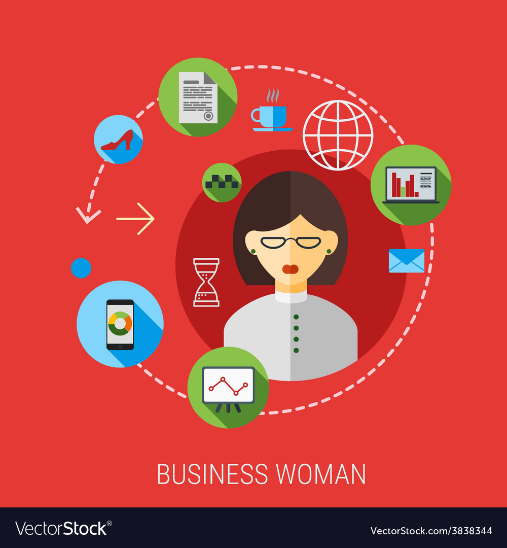 Business customers service and support concept