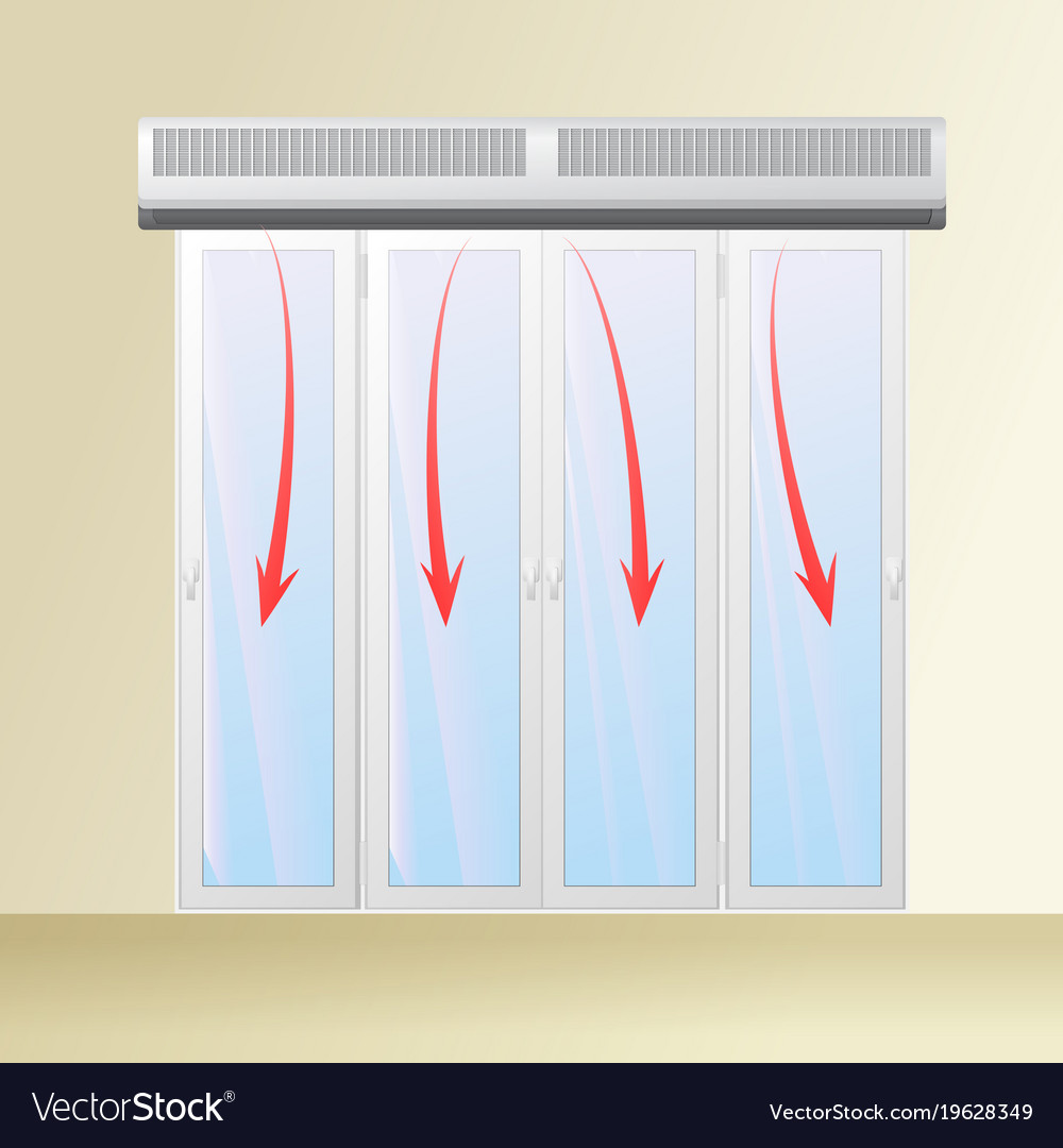 Air curtain over the glass door