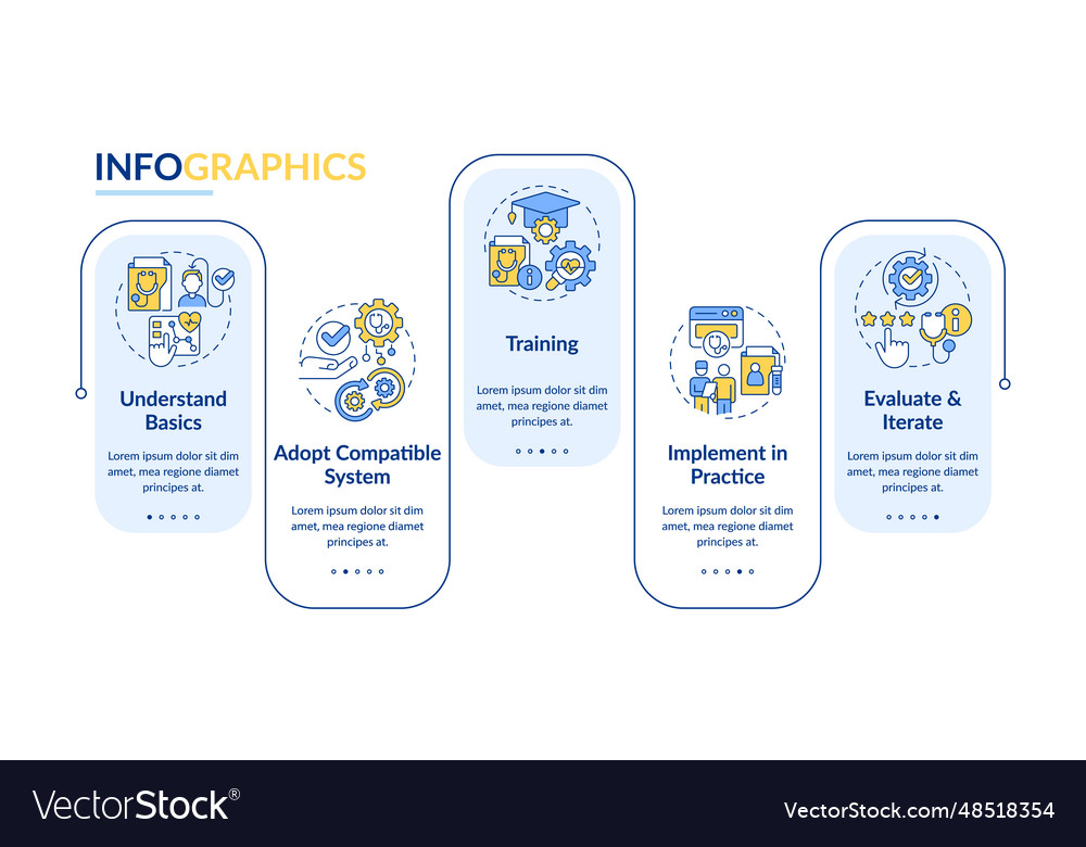 Hir layout with thin line icons concept vector image Hir layout with thin line icons concept