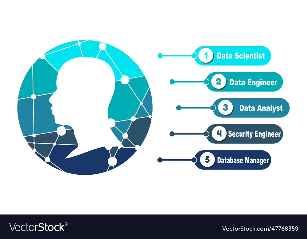 Data science and communication concept vector image Data science and communication concept