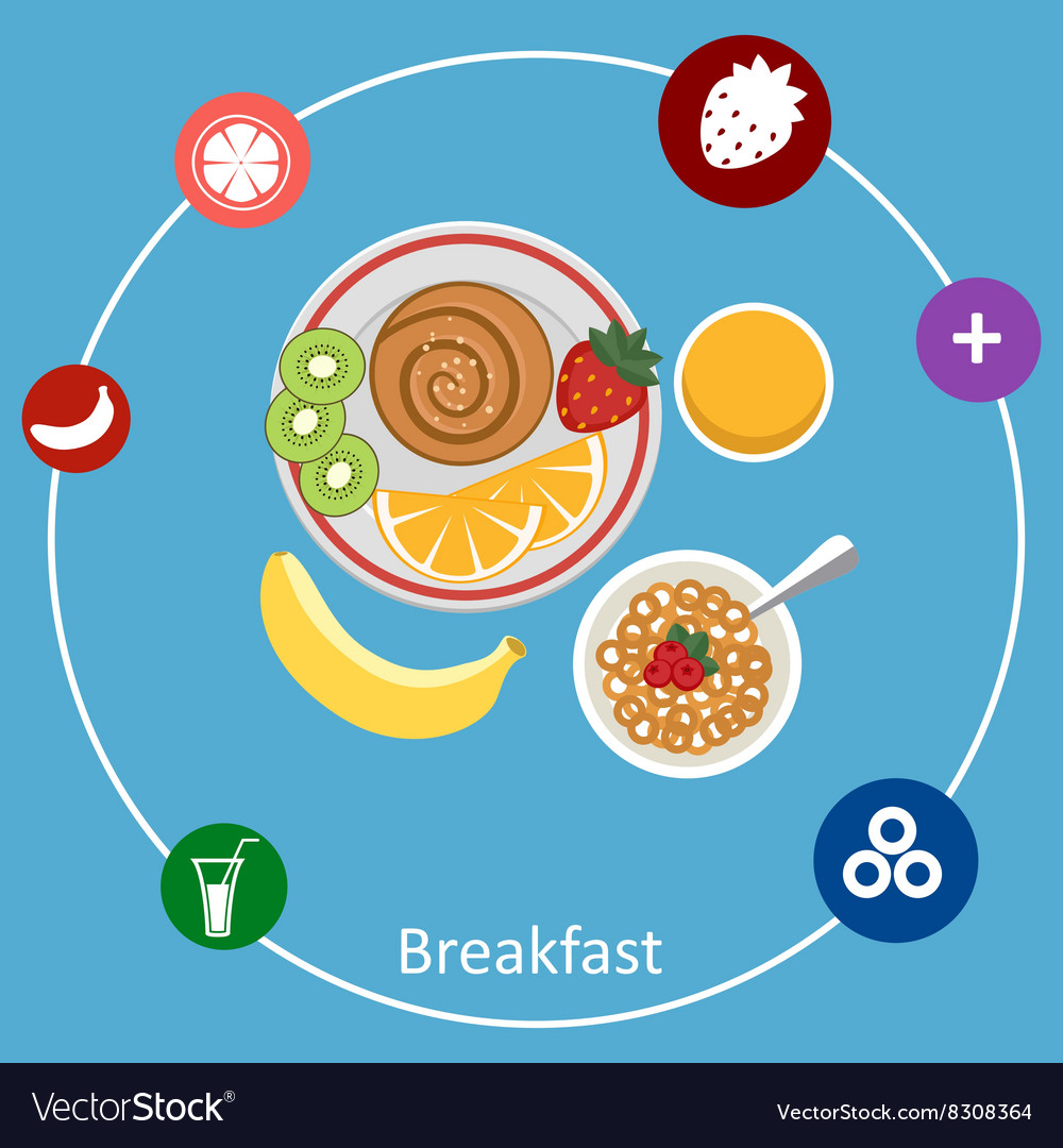 Concepts for breakfast time