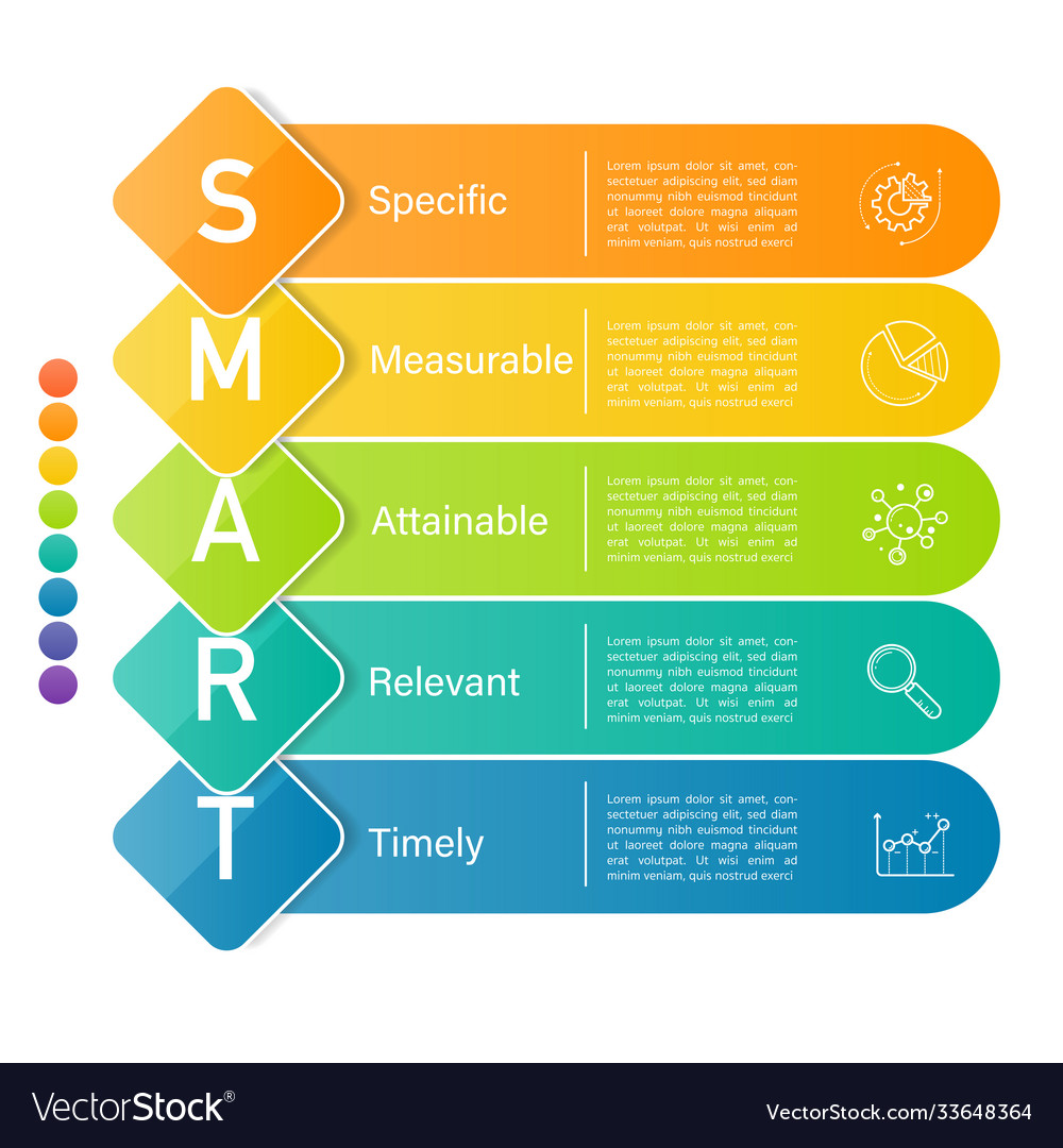 Infographic design with smart goal setting concept