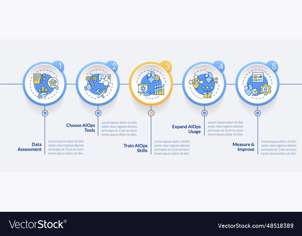 Colorful ai ops layout with linear icons vector image Colorful ai ops layout with linear icons
