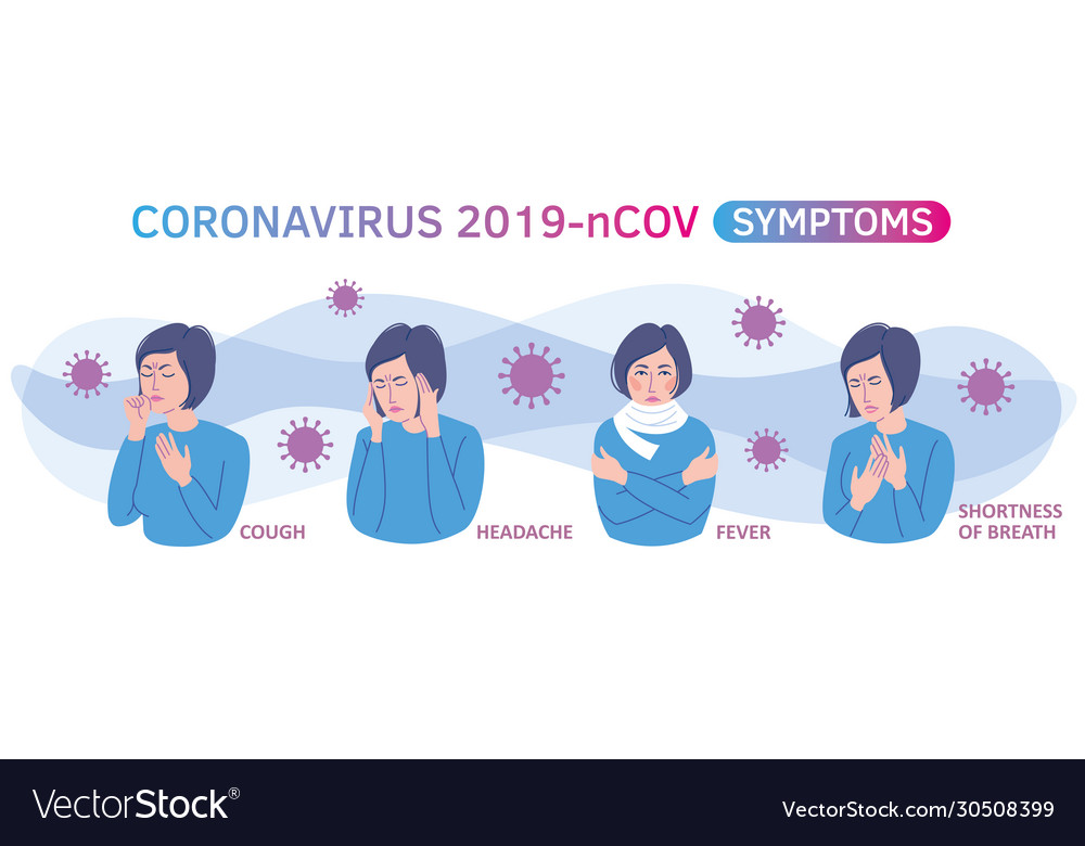 Coronavirus covid19-19 symptoms