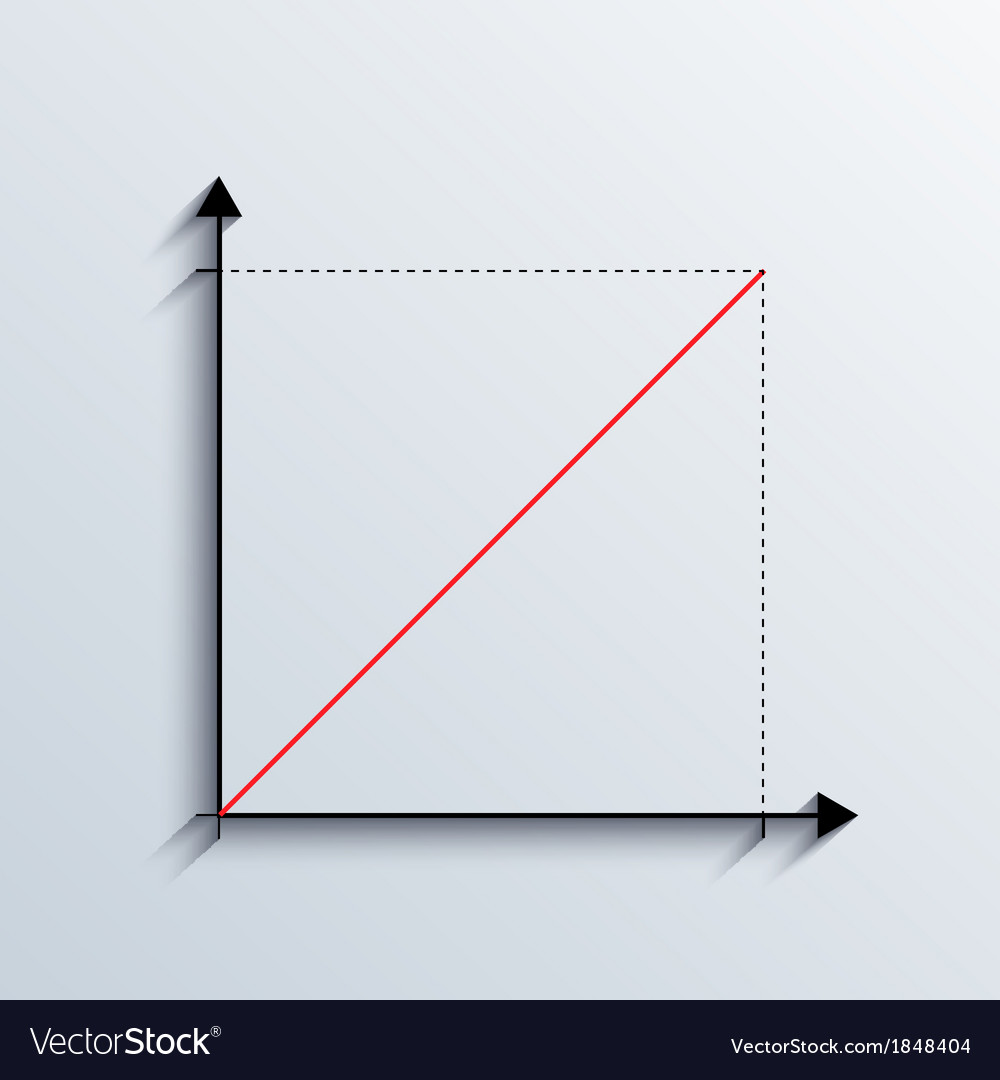 Graph background