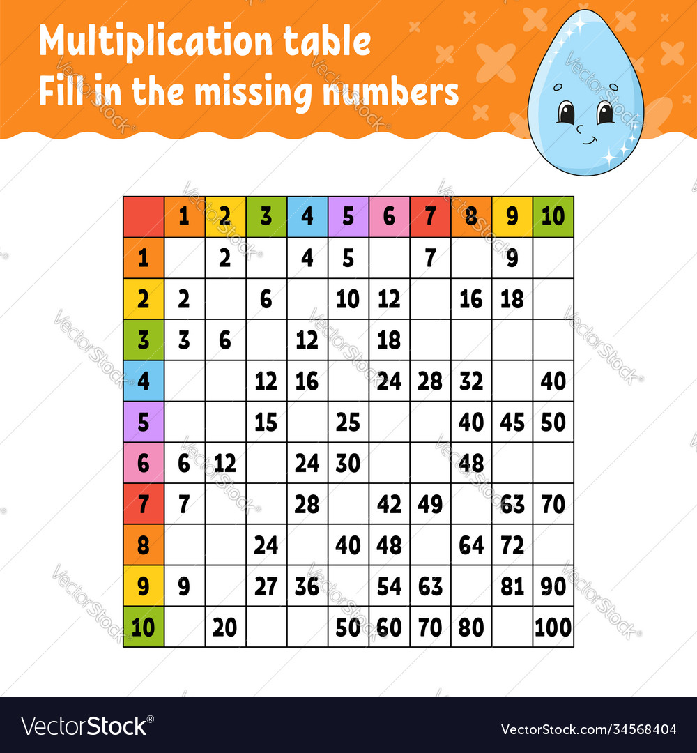 Paste missing numbers learning multiplication