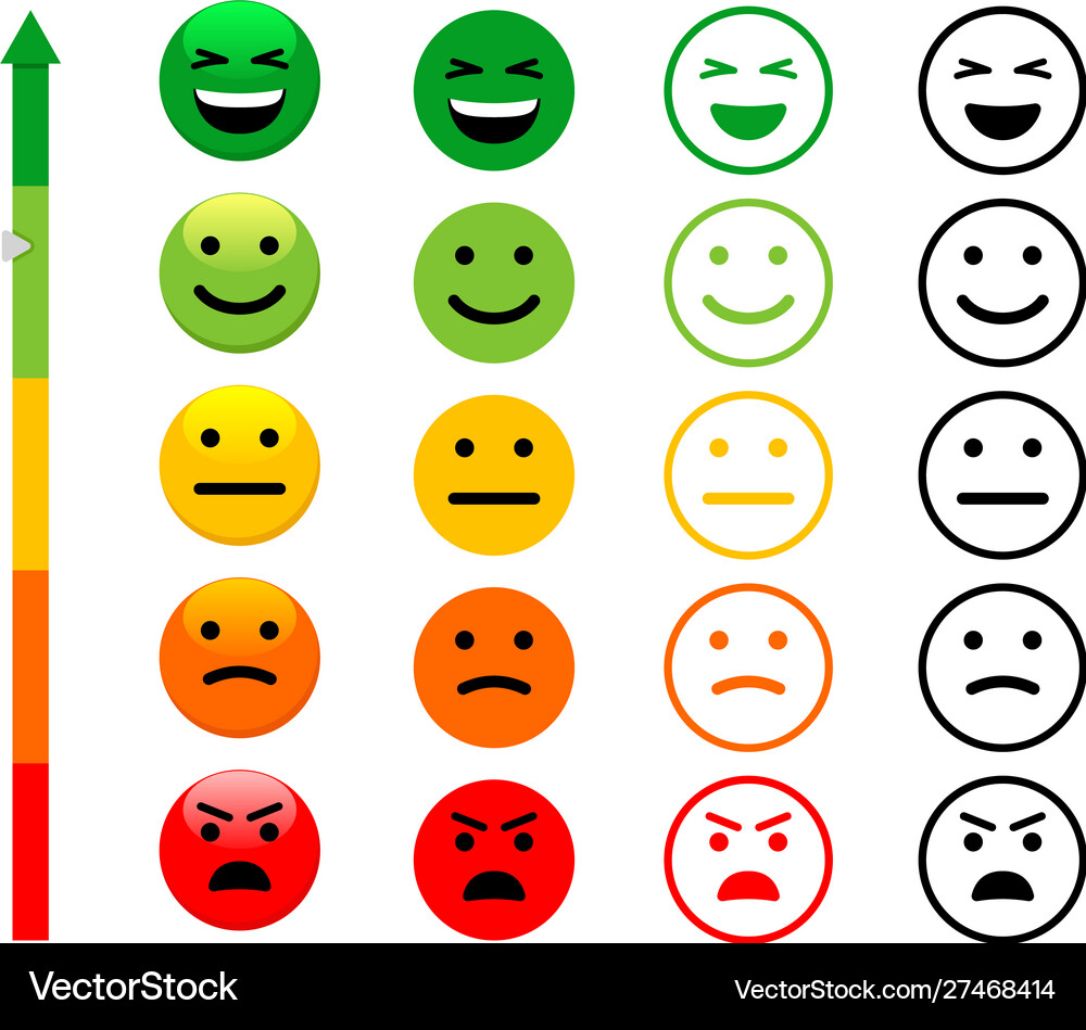 Customer Satisfaction Rating Scale Royalty Free Vector Image