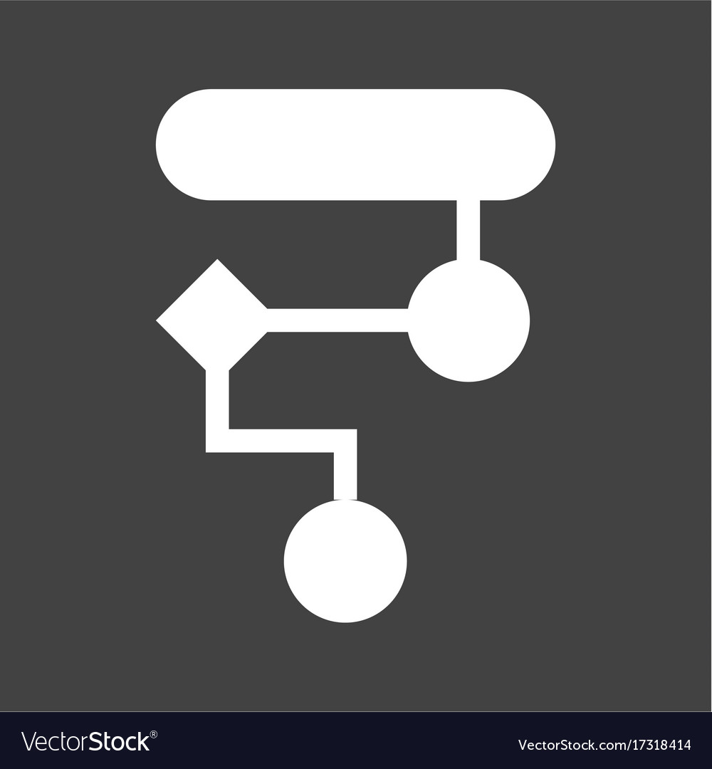 Design algorithm