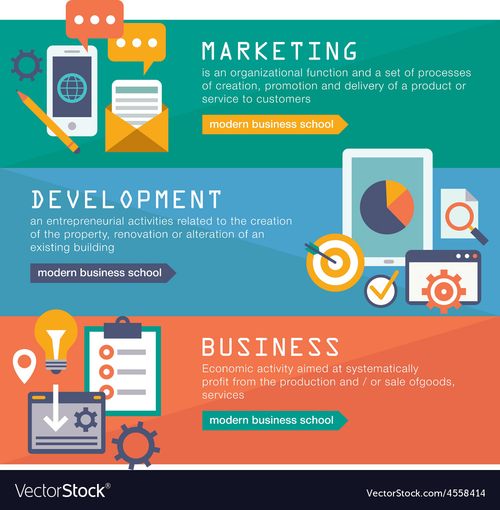 Management digital marketing srartup planning