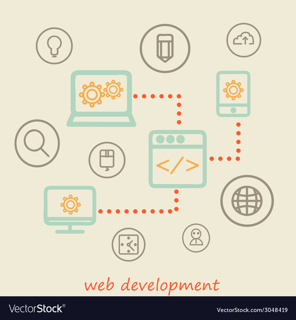 Web development