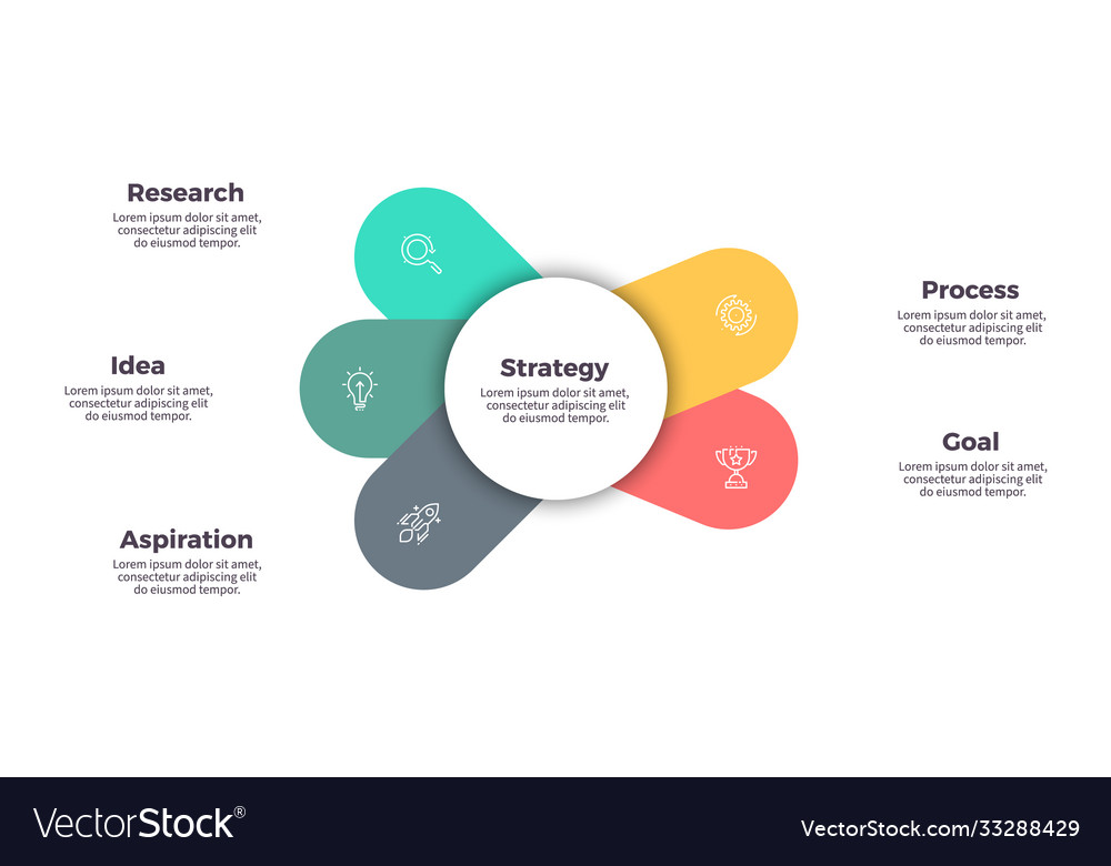 Business infographic organization chart with 5 Vector Image
