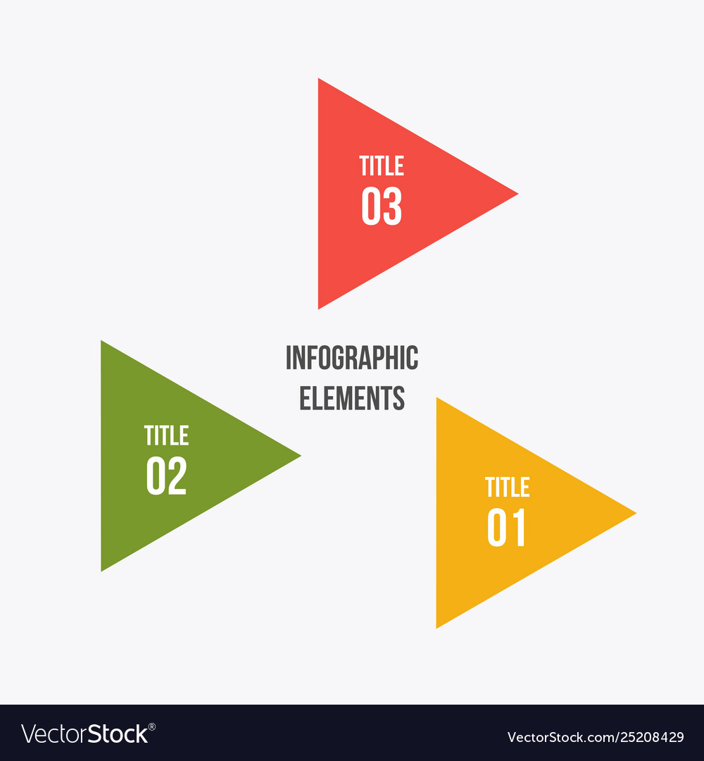 Circle chart infographic with triangle