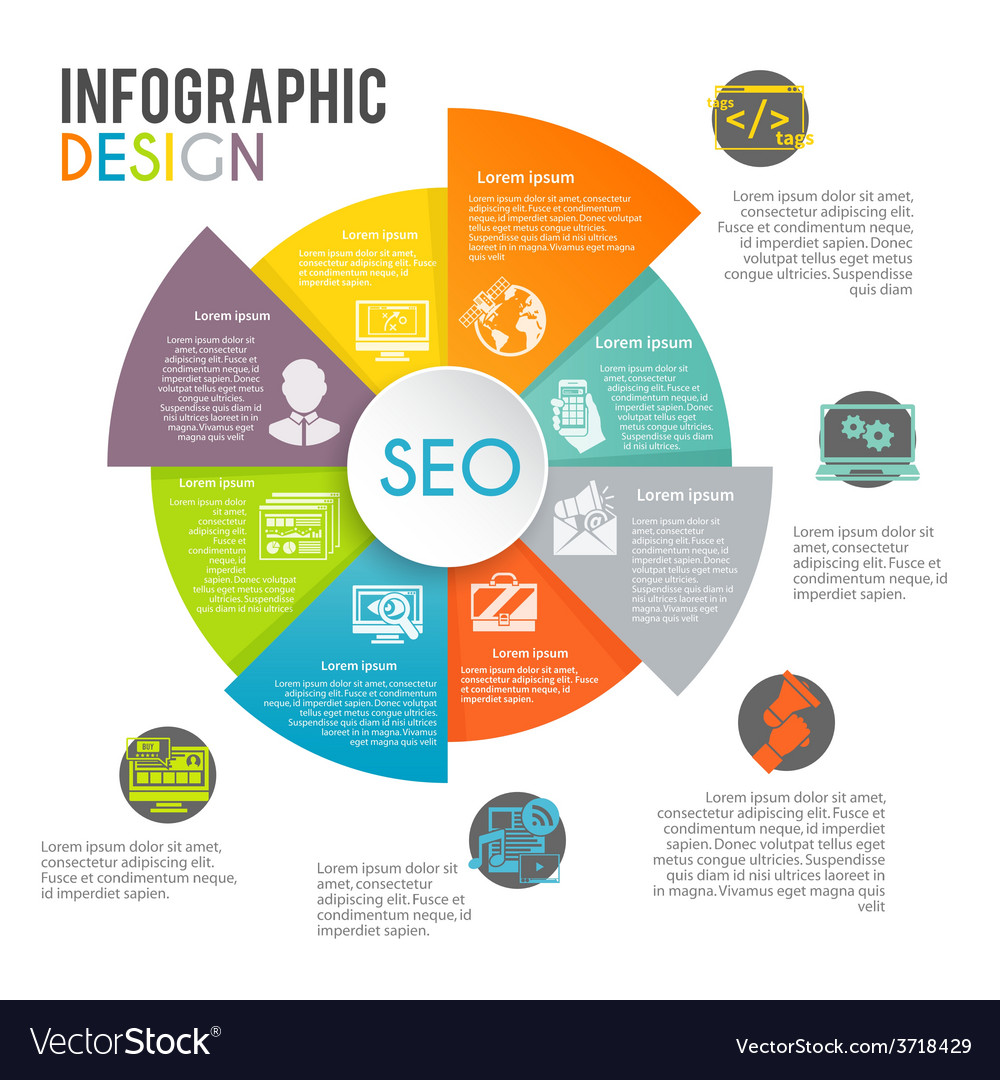 Seo internet marketing infographics