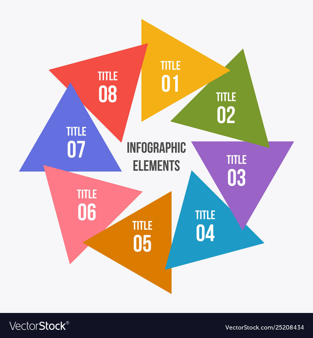 Circular Data Chart with Triangle Elements