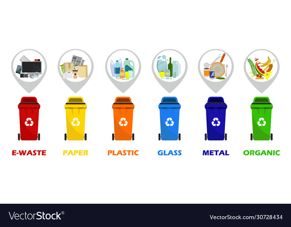 Containers for all types garbage vector image Containers for all types garbage