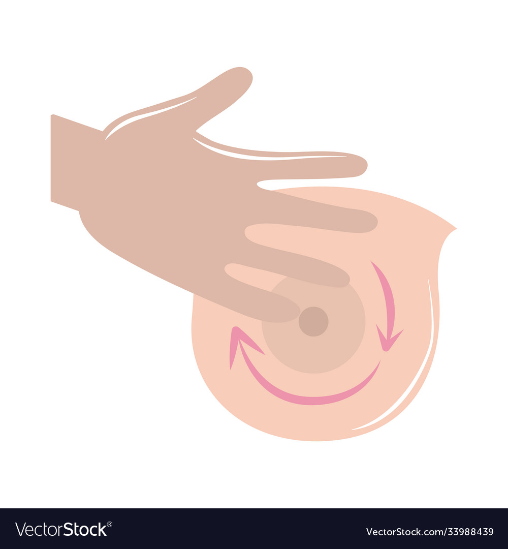 Breast cancer awareness month hand self