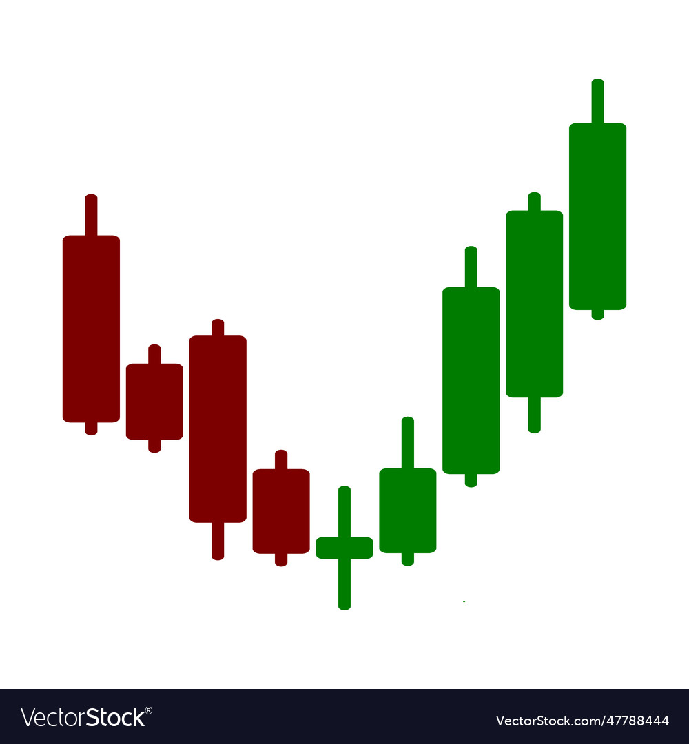 Graph chart of stock