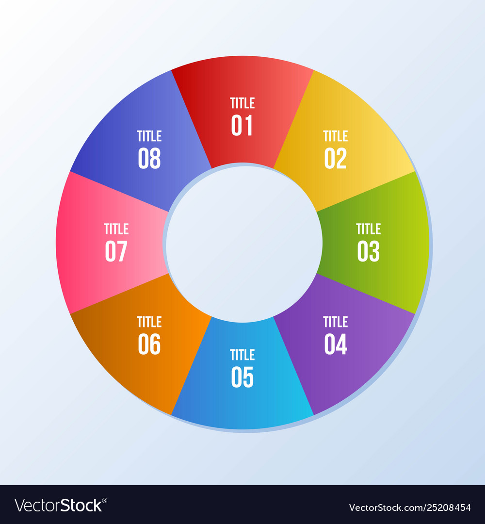 Circle chart infographic or circular