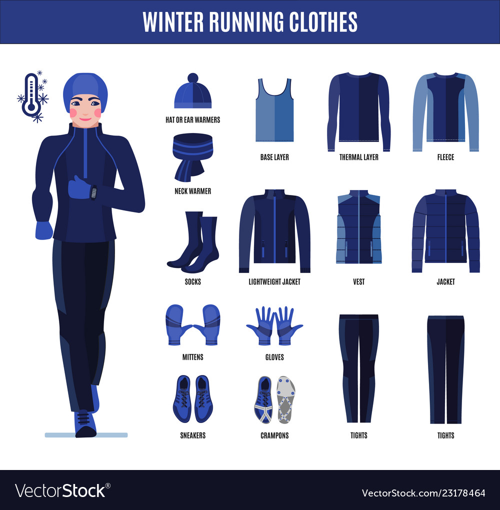 mens winter running gear