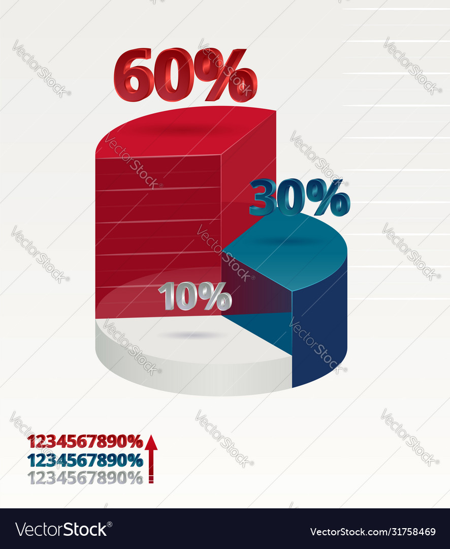 Infographics voting usa