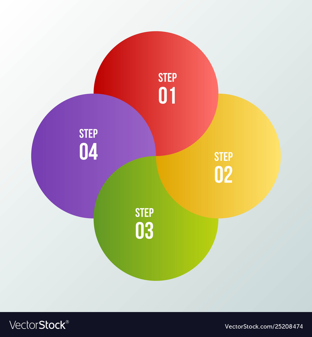 Circle chart infographic or circular