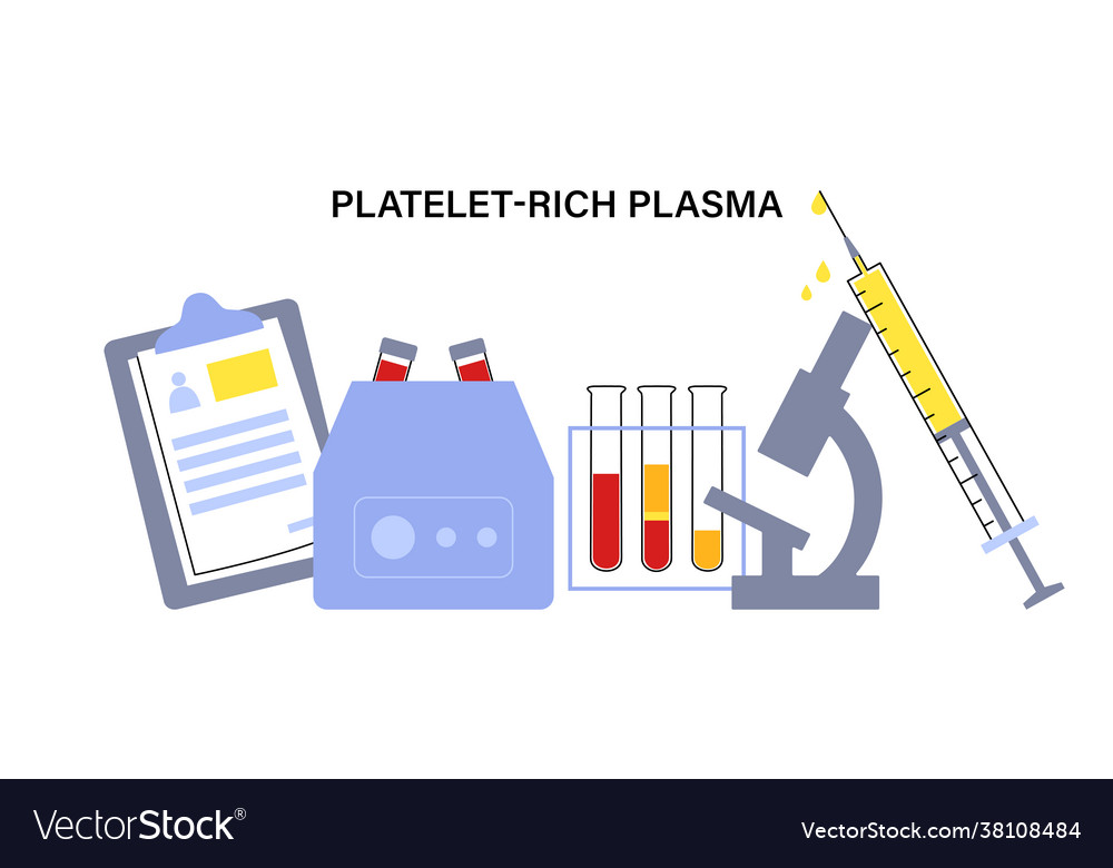 Plättchenreiches Plasmakonzept vector image Plättchenreiches Plasmakonzept