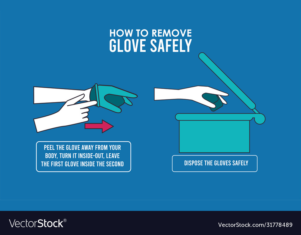 How to remove gloves covid19 infographic Vector Image