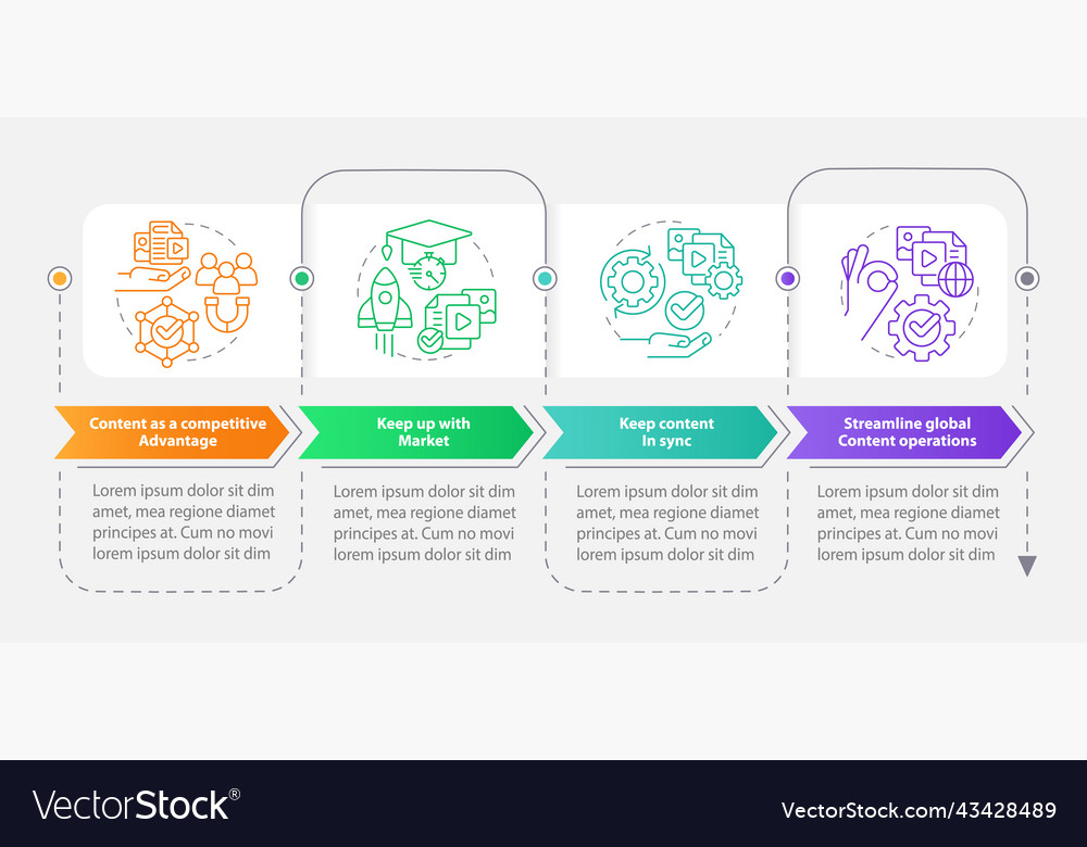 Strategies of content design rectangle vector image Strategies of content design rectangle