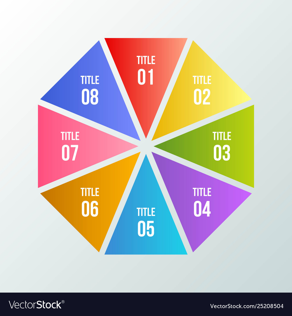 Circle chart geometric infographic with triangle
