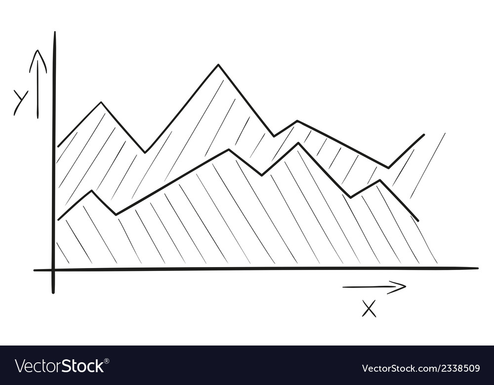 Graph of a function