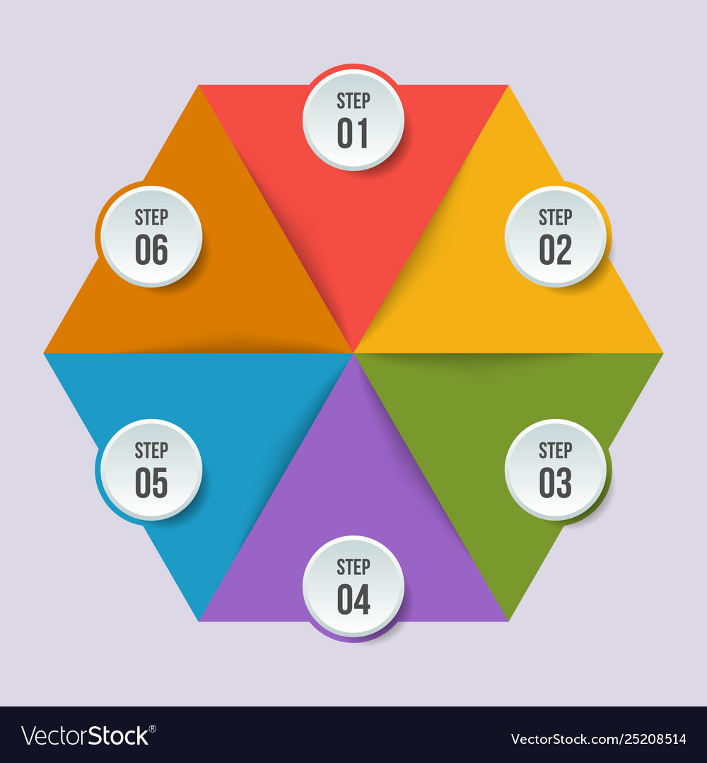 Circle chart geometric infographic with triangle