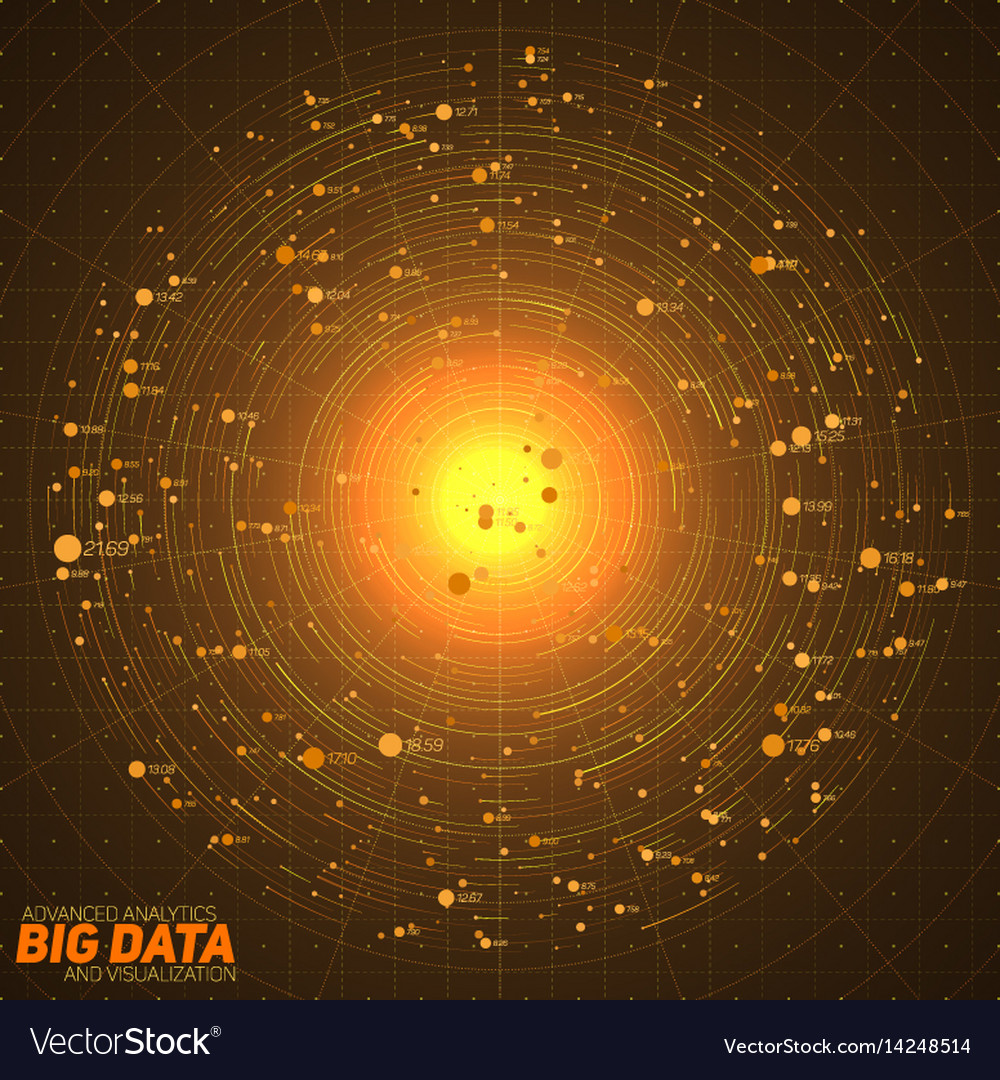 Complex Data Network