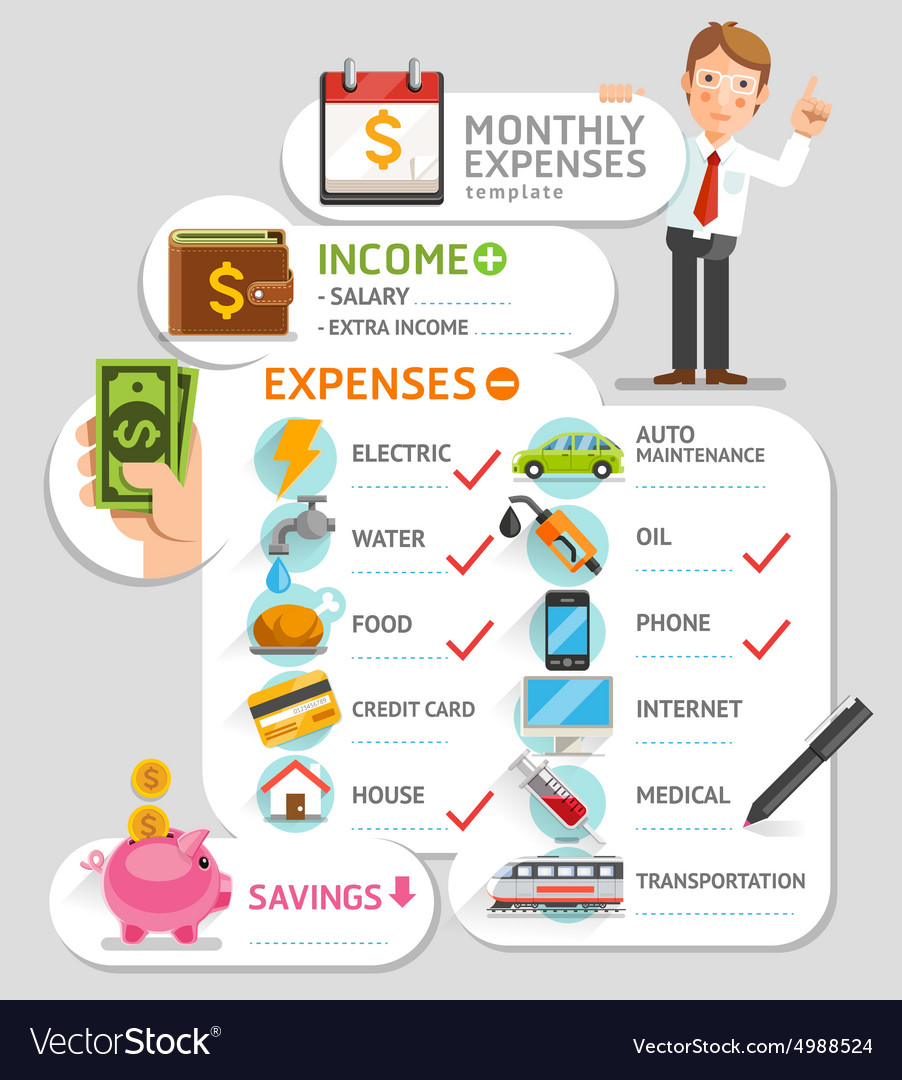 Monthly Expenses Template Royalty Free Vector Image