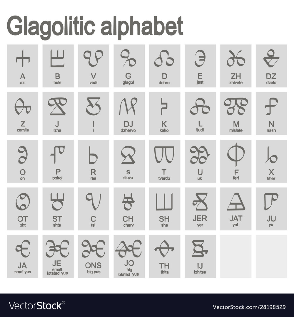 Icons With Glagolitic Alphabet Royalty Free Vector Image