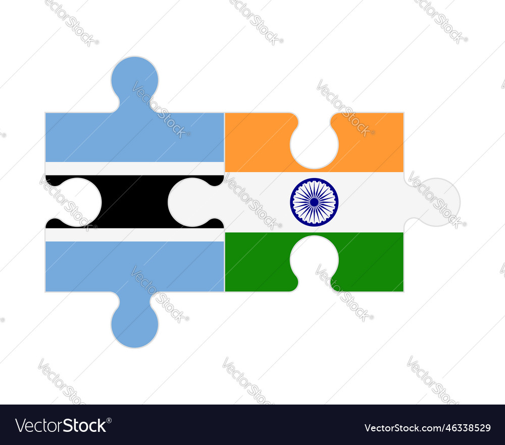 Puzzle of flags botswana and india