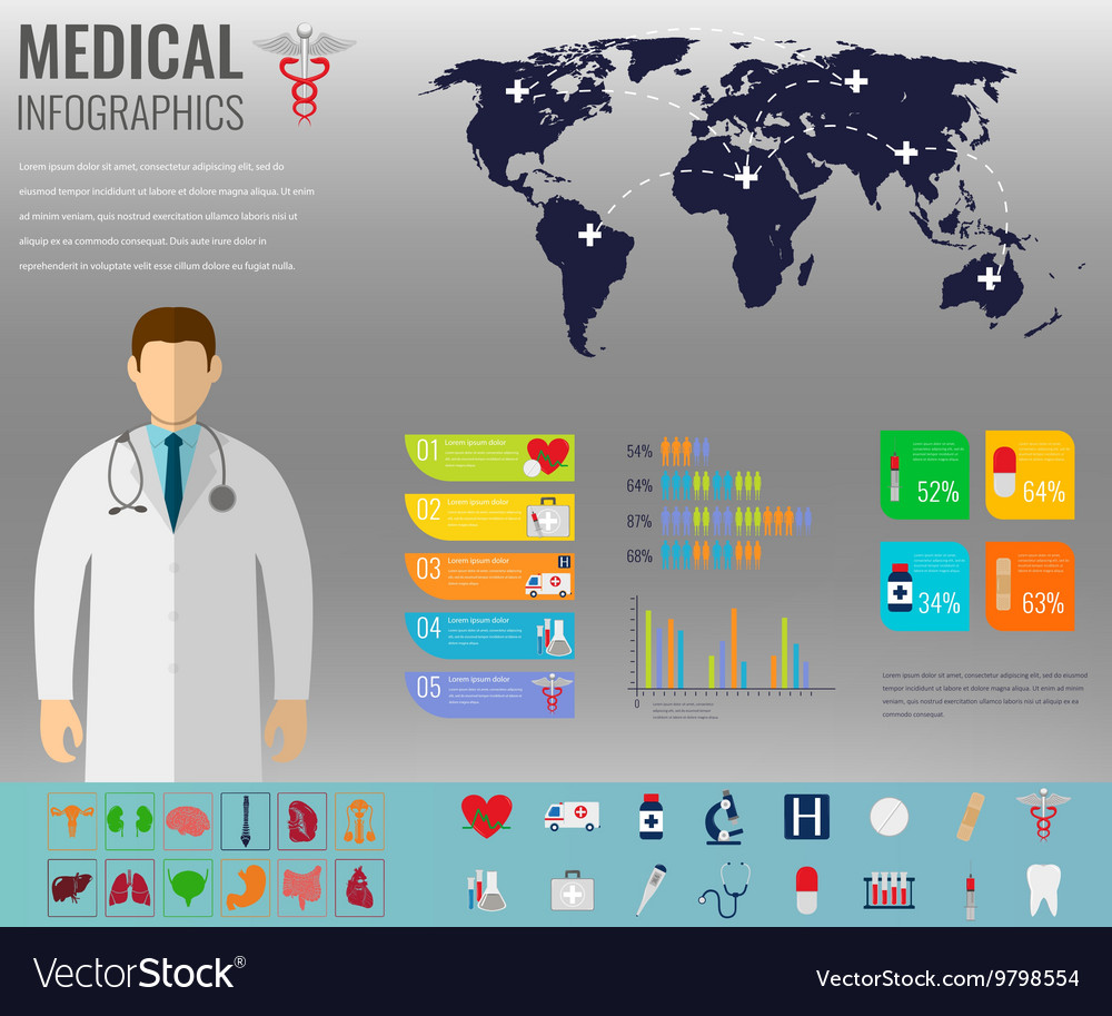 Medical infographic set with charts and other