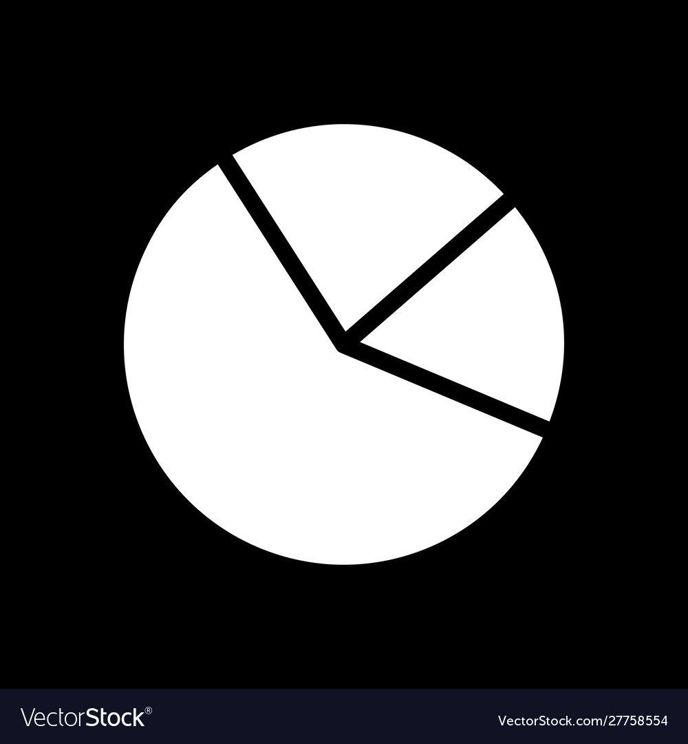 Pie chart and background