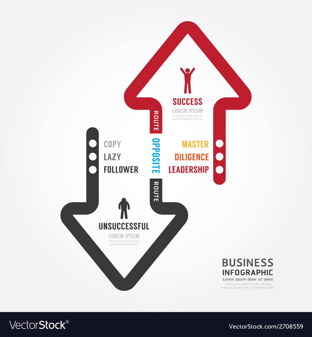 infographic bussiness route to success concept vector image