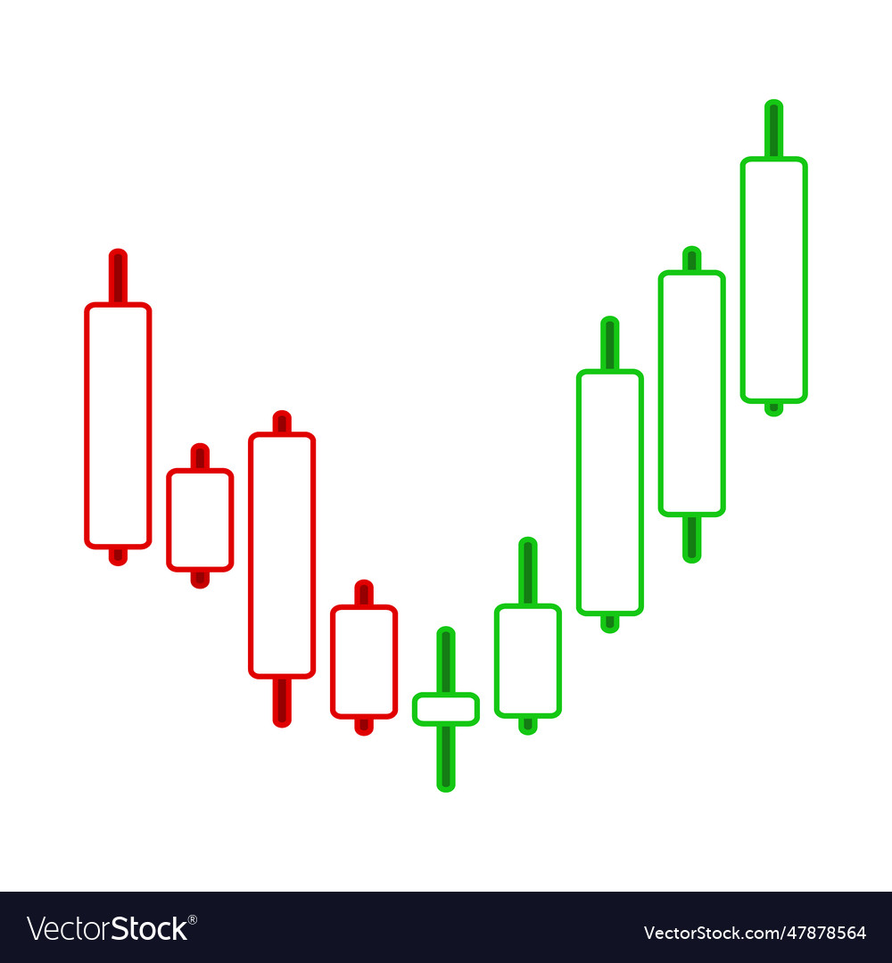 Graph chart of stock